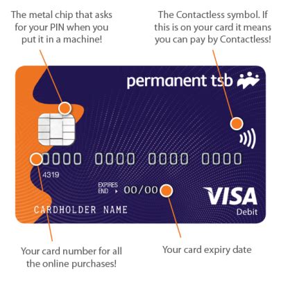 permanent tsb contactless card|tsb contactless debit card.